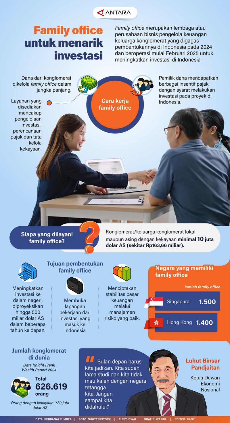 Family office untuk menarik investasi