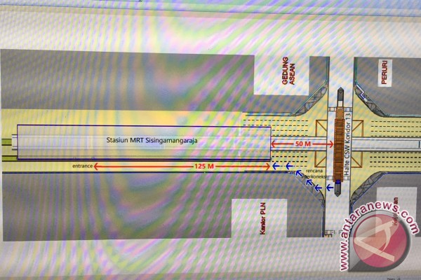 Begini gambaran integrasi Transjakarta koridor 13 dengan MRT