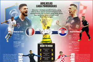 Adu Kelas di Laga Pamungkas