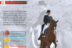 Atlet Berprestasi: Larasati Gading