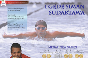 Atlet Berprestasi: I Gede Siman Sudartawa