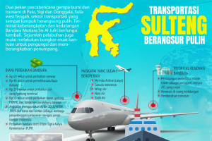 Transportasi Sulteng berangsur pulih