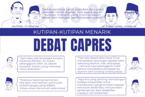 Kutipan-kutipan menarik debat capres