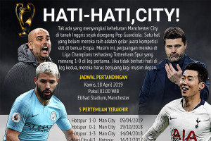 Liga Champions: Manchester City vs Tottenham Spurs