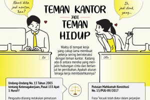 Teman kantor jadi teman hidup