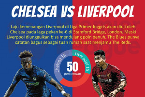 Chelsea vs Liverpool