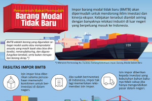 Impor barang modal tidak baru bakal dipermudah