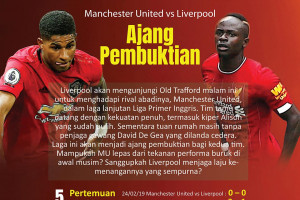 MU vs Liverpool: Ajang pembuktian