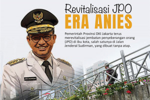 Revitalisasi JPO era Anies