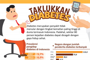 Taklukkan diabetes
