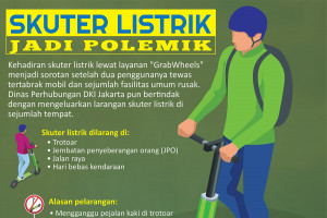 Skuter listrik jadi polemik