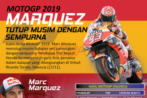 MotoGP 2019 Marquez tutup musim dengan sempurna