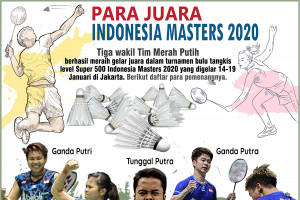 Juara Indonesia Masters 2020