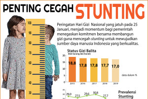 Cegah stunting
