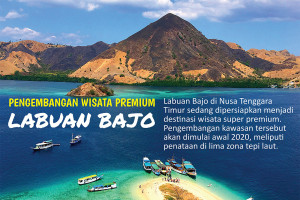 Pengembangan destinasi wisata premium Labuan Bajo