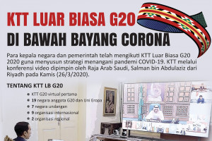 KTT Luar Biasa G20