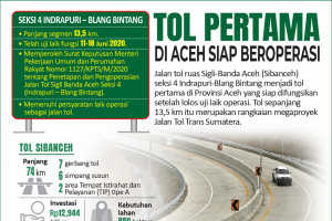 Tol pertama di Aceh siap beroperasi