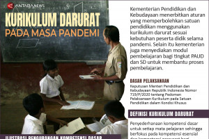 Kurikulum darurat pada masa pandemi