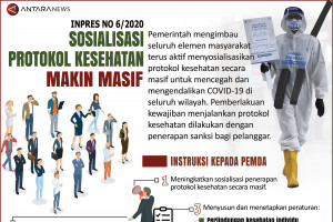 Sosialisasi protokol kesehatan makin masif