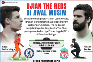 Ujian The Reds di awal musim