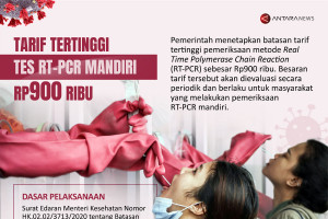 Tarif tertinggi tes RT-PCR mandiri Rp900 ribu
