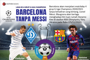Liga Champions: Barcelona tanpa Messi