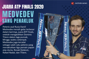 Juara ATP Finals 2020: Medvedev sang penakluk