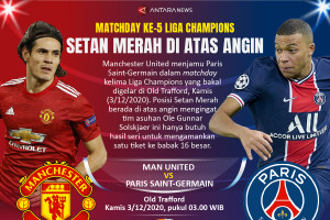 MU vs PSG: Setan Merah di atas angin