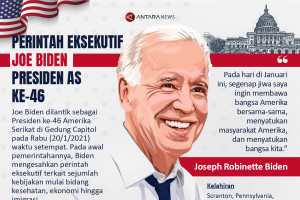 Perintah eksekutif Presiden AS Joe Biden