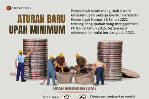 Aturan baru upah minimum