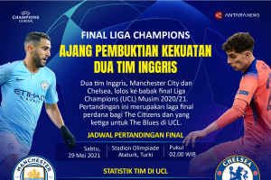 Final Liga Champions: Ajang pembuktian kekuatan dua tim Inggris
