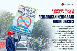 Evaluasi mudik Lebaran 1442 H: Pergerakan kendaraan turun drastis
