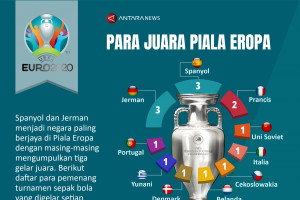 Para juara Piala Eropa