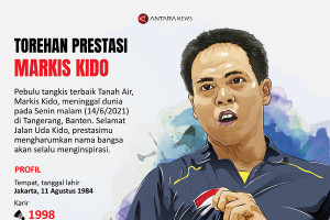 Torehan prestasi Markis Kido