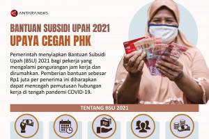 Bantuan subsidi upah upaya cegah PHK
