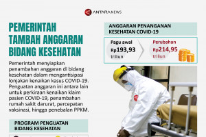 Pemerintah tambah anggaran bidang kesehatan