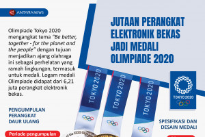 Jutaan perangkat elektronik bekas jadi medali Olimpiade 2020