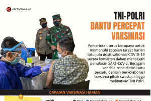 TNI-Polri bantu percepat vaksinasi