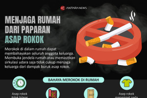 Menjaga rumah dari paparan asap rokok