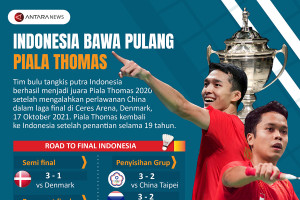 Indonesia bawa pulang Piala Thomas