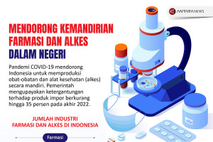 Mendorong kemandirian farmasi dan alkes dalam negeri