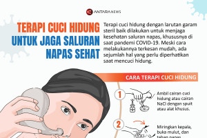 Terapi cuci hidung untuk jaga saluran napas sehat