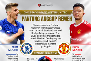 Chelsea vs MU: Pantang anggap remeh