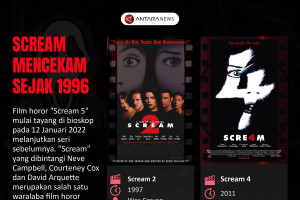 Scream mencekam sejak 1996