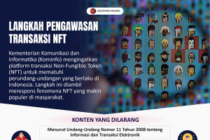 Langkah pengawasan transaksi NFT