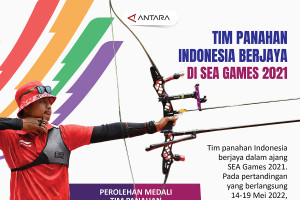 Tim panahan Indonesia berjaya di SEA Games 2021