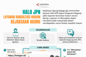 Halo JPN, layanan konsultasi hukum Kejaksaan Agung