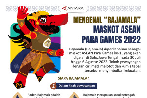 Mengenal "Rajamala" maskot ASEAN Para Games 2022