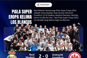 Piala Super Eropa kelima Los Blancos