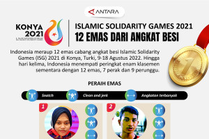 12 emas dari cabang angkat besi Islamic Solidarity Games